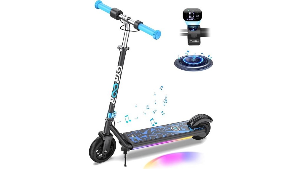 gyroor h30 max features review